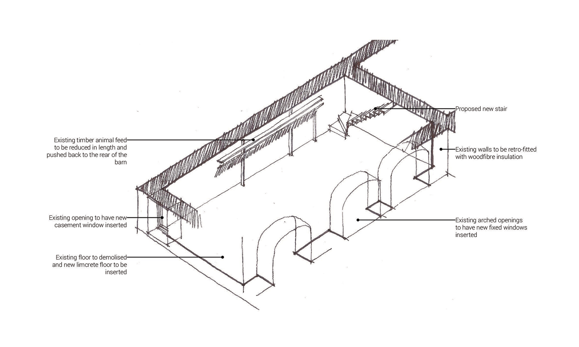 Grade II Barn Conversion Living Room Layout