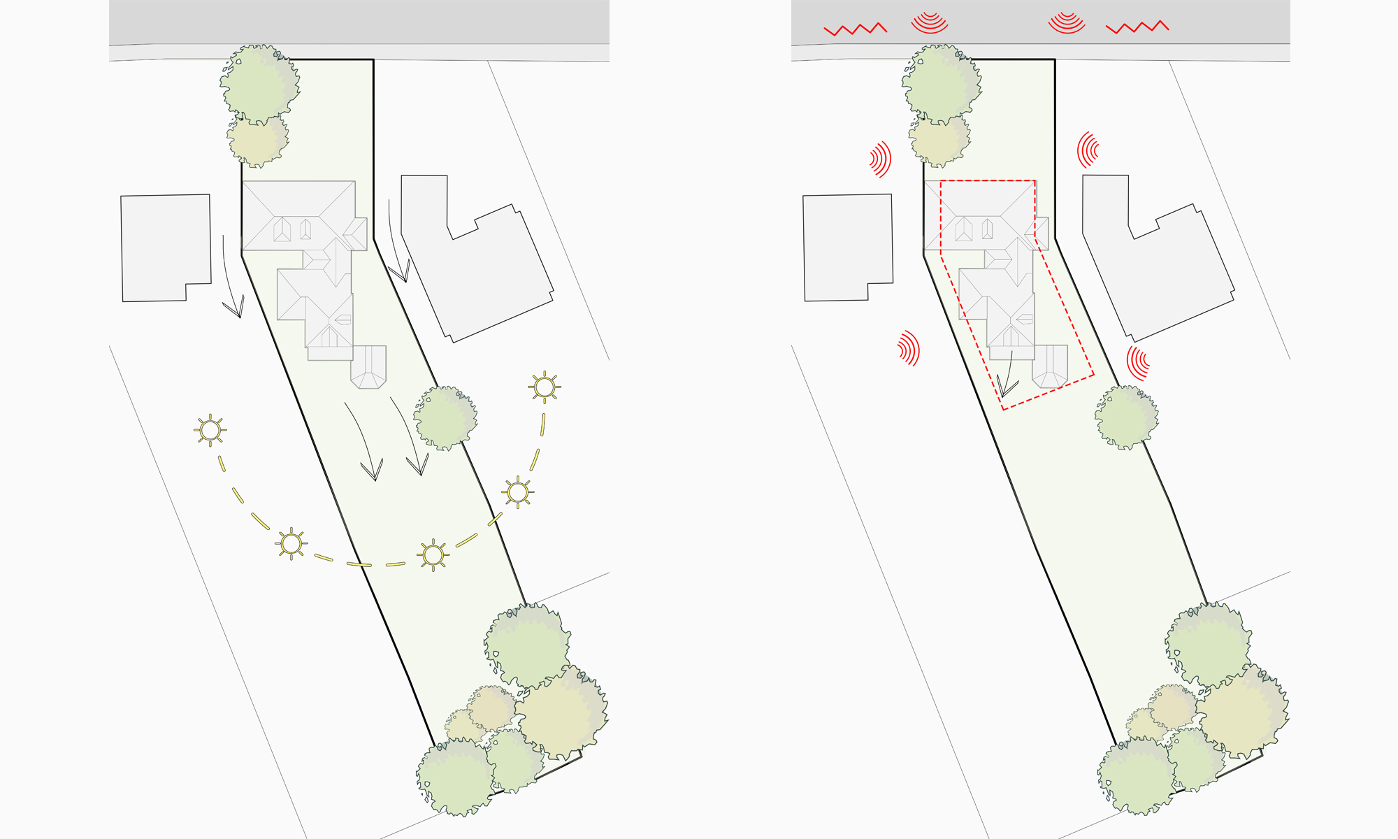 New Build Sceme Site Evaluation